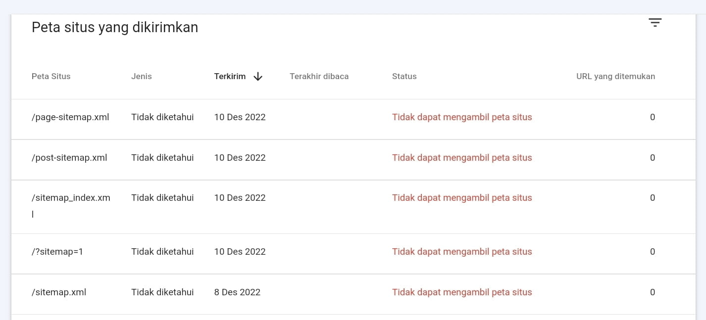 Sitemap bermaaslah