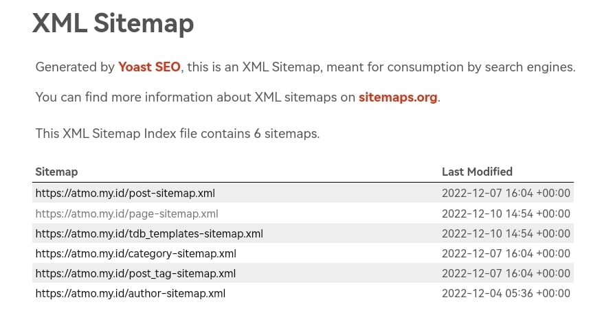 Sitemap dapat diakses normal